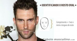 métrica para identificar o formato de rosto oval